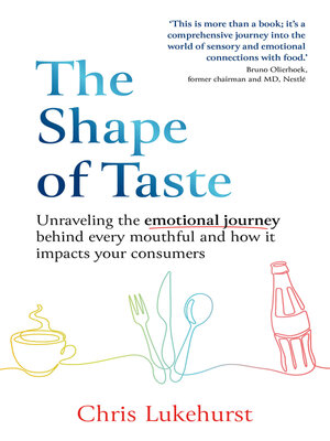 cover image of The Shape of Taste